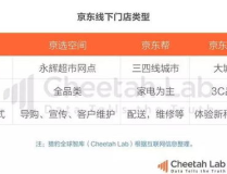 今日头条吃瓜入口官方,吃瓜入口，轻松掌握热门资讯！
